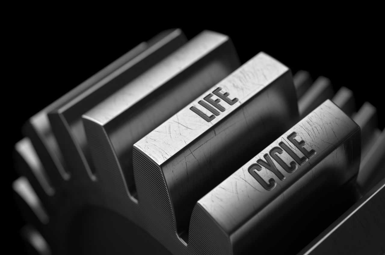 BREITNER – Lifecycle BREITNER – Lifecycle